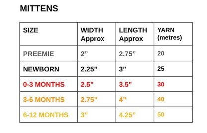 Little Autumn Beanie Set