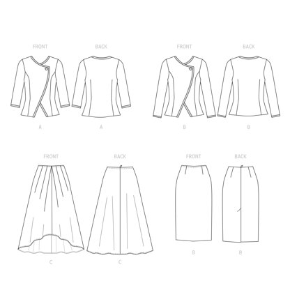 GG (26W-28W-30W-32W)