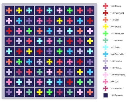 Granny Square pillow