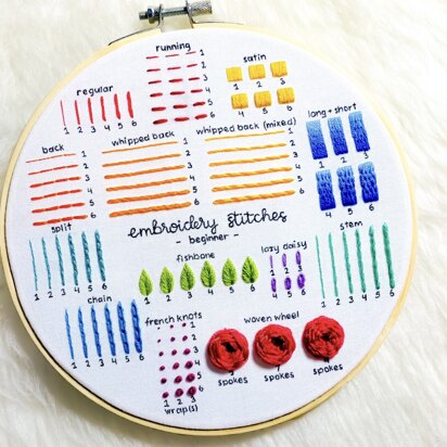 Full Beginner Embroidery Guide - Learn 14 Beginner Embroidery Stitches - Beginner Embroidery Pattern