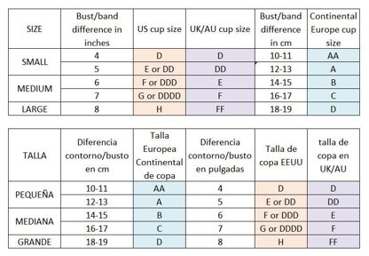 Crochet Cup Sizing Chart