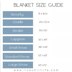 The wedding blanket