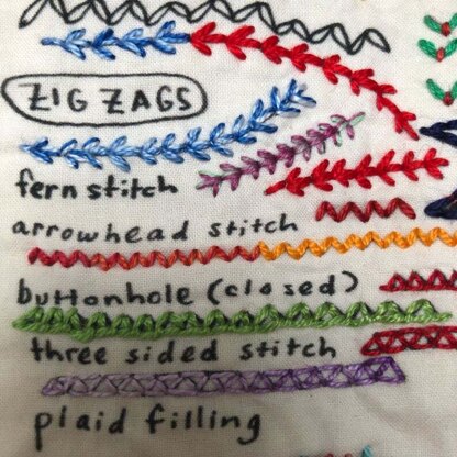 Dropcloth Samplers The Drawing Stitches Printed Embroidery Kit - 13in x 10in