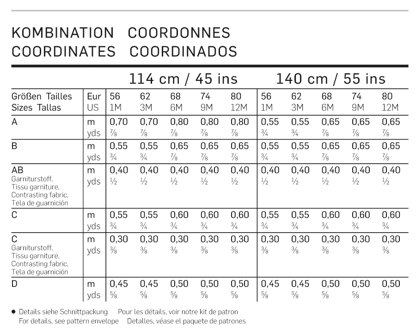 Burda Style B9462 Baby Coordinates Sewing Pattern
