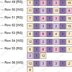 Lumpy Throw Blanket Heffalump Afghan Elephant Graph C2C CROCHET PATTERN