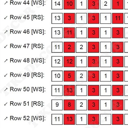 Martial Arts Baby Blanket C2C CROCHET PATTERN