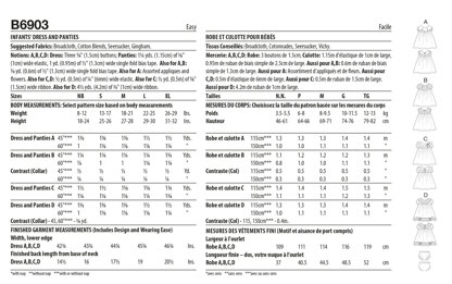 Butterick Infants' Dress and Panties B6903 - Paper Pattern, Size NB-S-M-L-XL