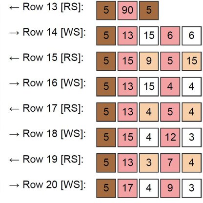 Monkey 2026 Baby Blanket Single Crochet Pattern