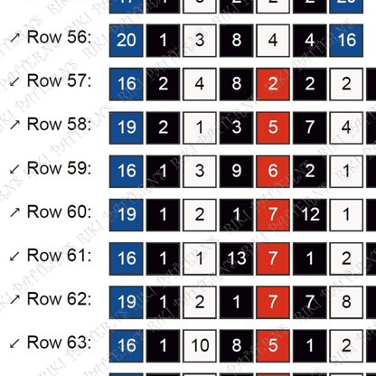 Felix The Cat Portrait Baby Throw Blanket C2C CROCHET PATTERN