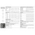 New Look 6524 Womenâ€™s Dress with Sleeve Variations 6524 - Paper Pattern, Size A (10-12-14-16-18-20-22)