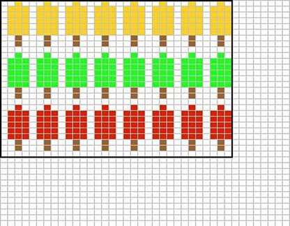 Icecream chart