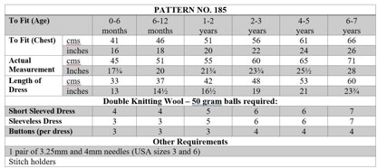 P185 Wavy Edged Chevron Dress