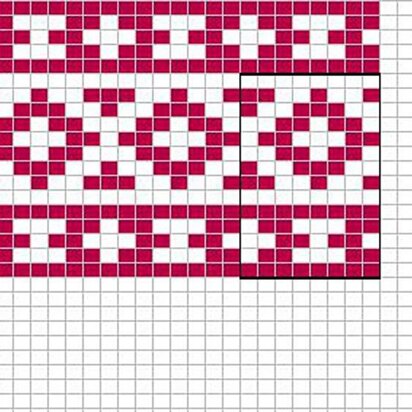 Rhombus chart