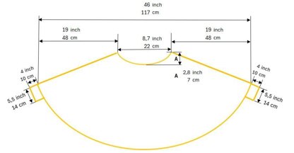 Monocot Swoncho