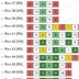 C2C Christmas Tree Blanket Intarsia Graph Chart Crochet Pattern