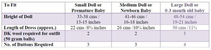 P156 Dolls Dress, Bonnet & Bootees