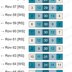 Sun & Waves Landscape Blanket C2C Crochet Pattern 75x60" Chart Crib