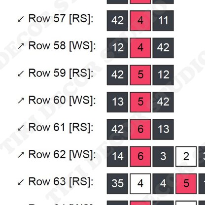Incognito Blanket C2C CROCHET PATTERN