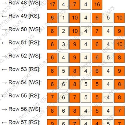 Corner-to-Corner C2C Radiant Flower Orange Newborn Blanket Crochet PATTERN