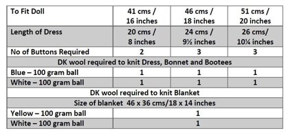 P144 Star Stitch Dolls Outfit and Blanket
