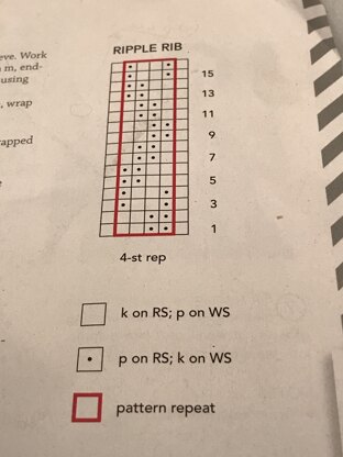 knit scrne ruanna row counting