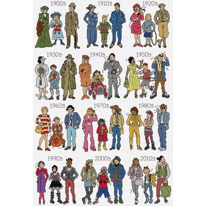 Bothy Threads Fashion Through The Decades Cross Stitch Kit - 32 x 47cm