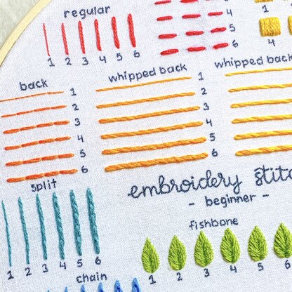 Beginner Embroidery Stitch Kit-embroidery Stitch Sampler-embroidery Starter  Kit-embroidery Beginner Kit-embroidery Pattern-birthday Gift -  Denmark