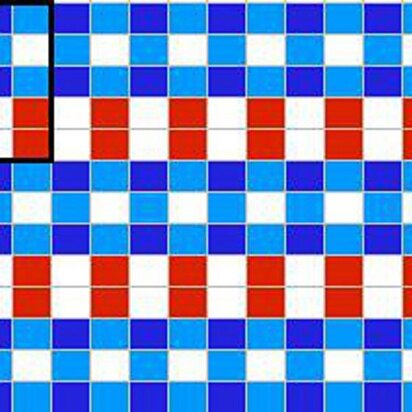 Checks and Stripes Chart