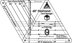 Marti Michell 60-degree Diamond Quilting Template