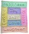 Joy Motifs Baby Blanket Crochet Pattern