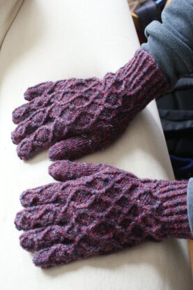 Cold Resistors: Gloves