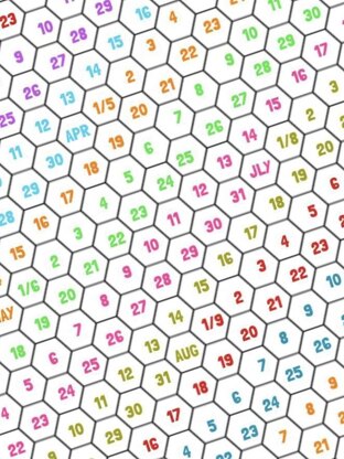 Hexagonal Temperature Blanket