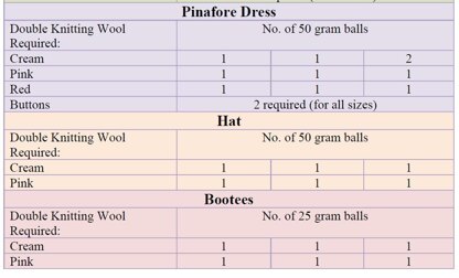 P133 Dolls Dungarees and Dress Set