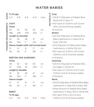 Water Babies Coat, Breton, Guernsey & Beret - Layette Knitting Pattern for Babies in Debbie Bliss - Downloadable PDF