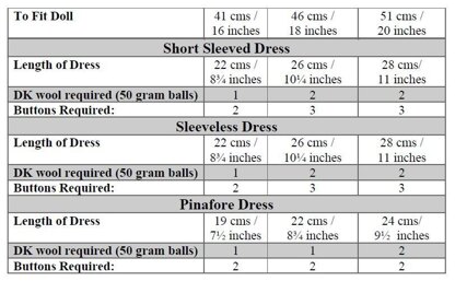 P151 Dolls Dresses