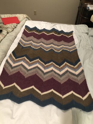 EBs blanket