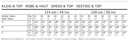Burda Style Dresses Sewing Pattern B6914 - Paper Pattern, Size 8-20 (34-46)