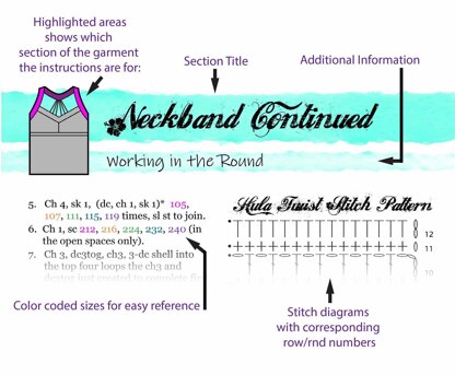 Secret Island Tankini Crochet Pattern