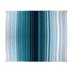 Temperature Blanket