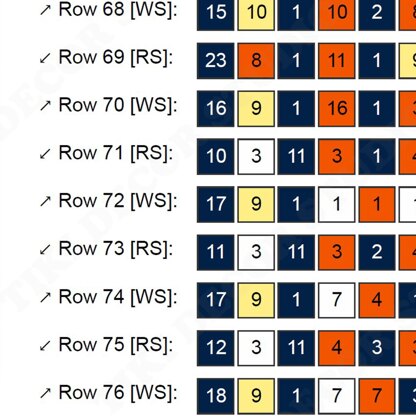 Fox on Moon Baby Blanket C2C CROCHET PATTERN