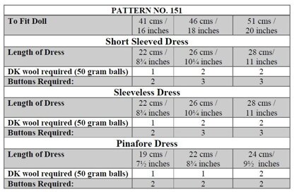 P151 Pinafore, Sleeveless and Short Sleeved Doll's Dresses