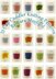 33 Cup Cuddler Knitting Patterns