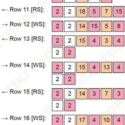 2026 Baby Hippo Blanket SC Crochet Pattern