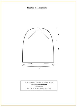 Budapest hat