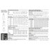 New Look 6522 Child's and Girls' Dresses and Top 6522 - Paper Pattern, Size A (3-4-5-6-7-8-10-12-14)