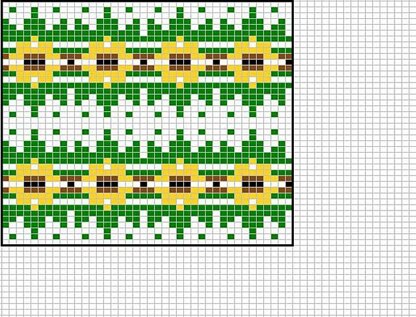 Sunflower chart