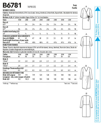 KK (26W-28W-30W-32W)