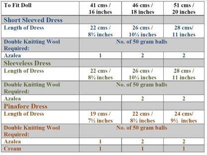 P124 Dolls Dresses Knitting Pattern (no 124)