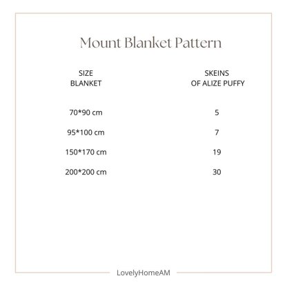 Mount Blanket Pattern