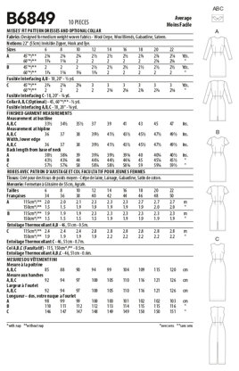 Butterick Passform-Musterkleider für Damen mit optionalem Kragen B6849 - Schnittmuster